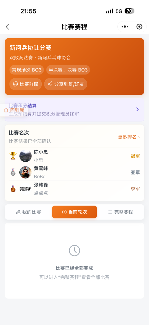 恭喜陈会长拿下冠军🏆