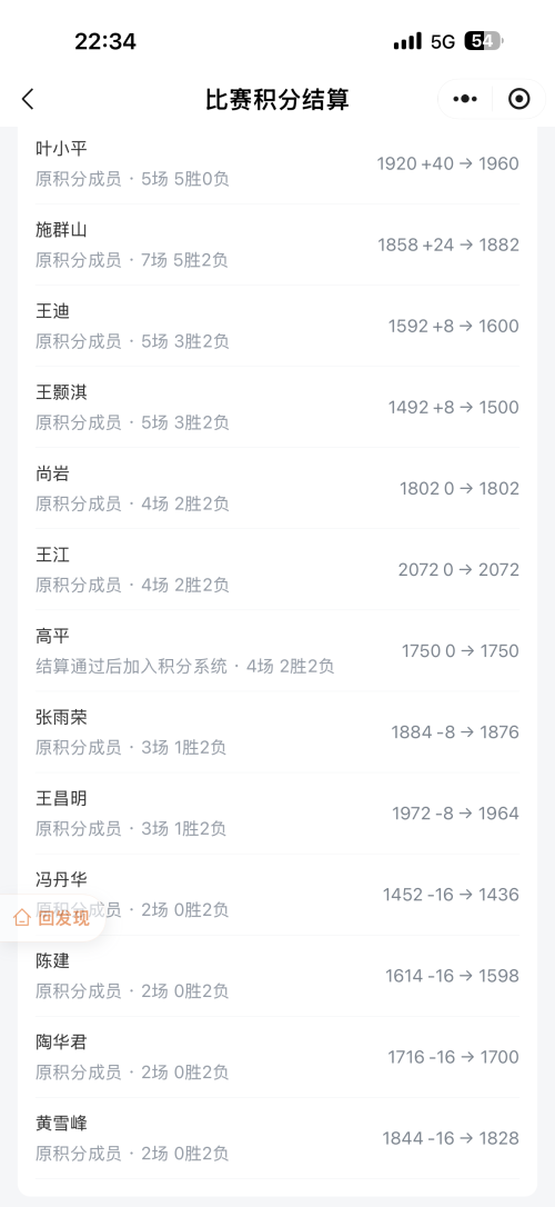 新河乒协精彩的内部比赛