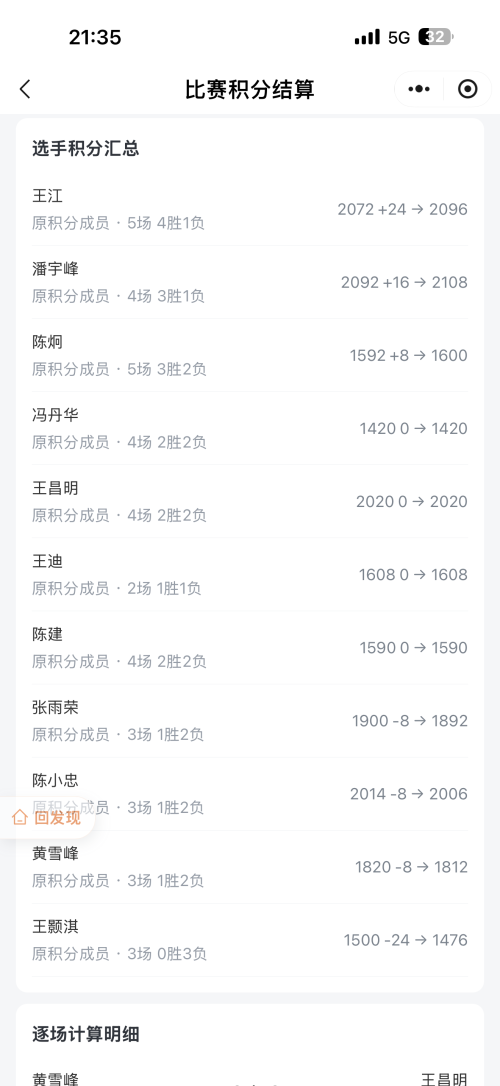 精彩的比赛🏆