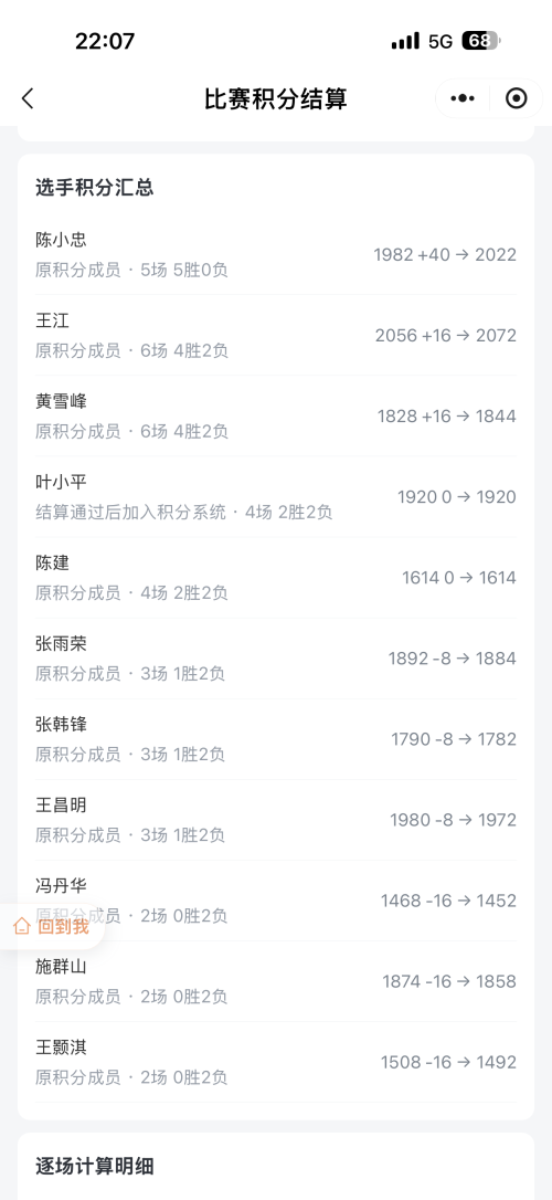 新河乒协